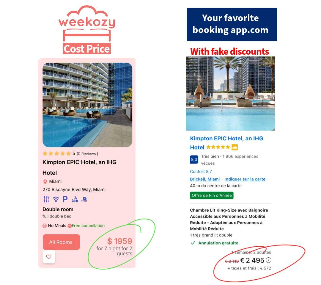 different prices of hotels atbookin